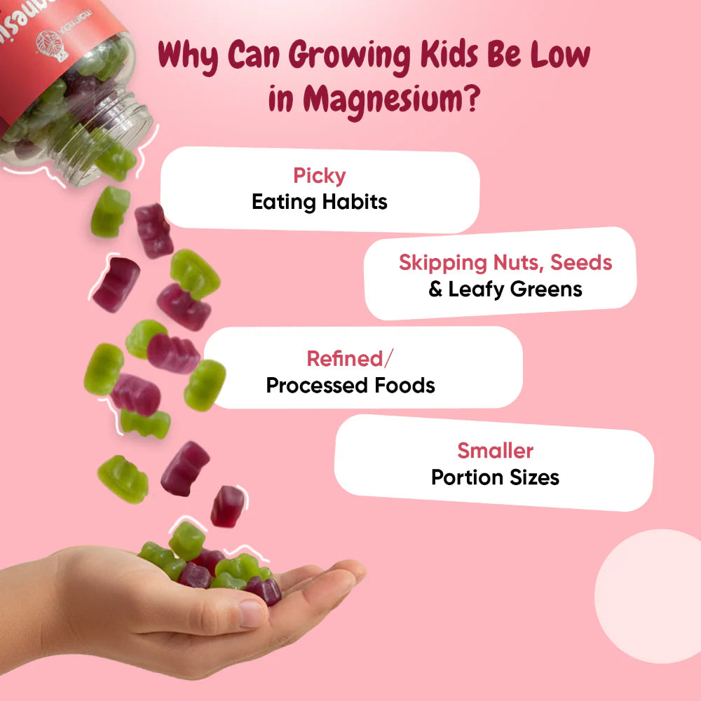 Magnesium Gummies for Kids