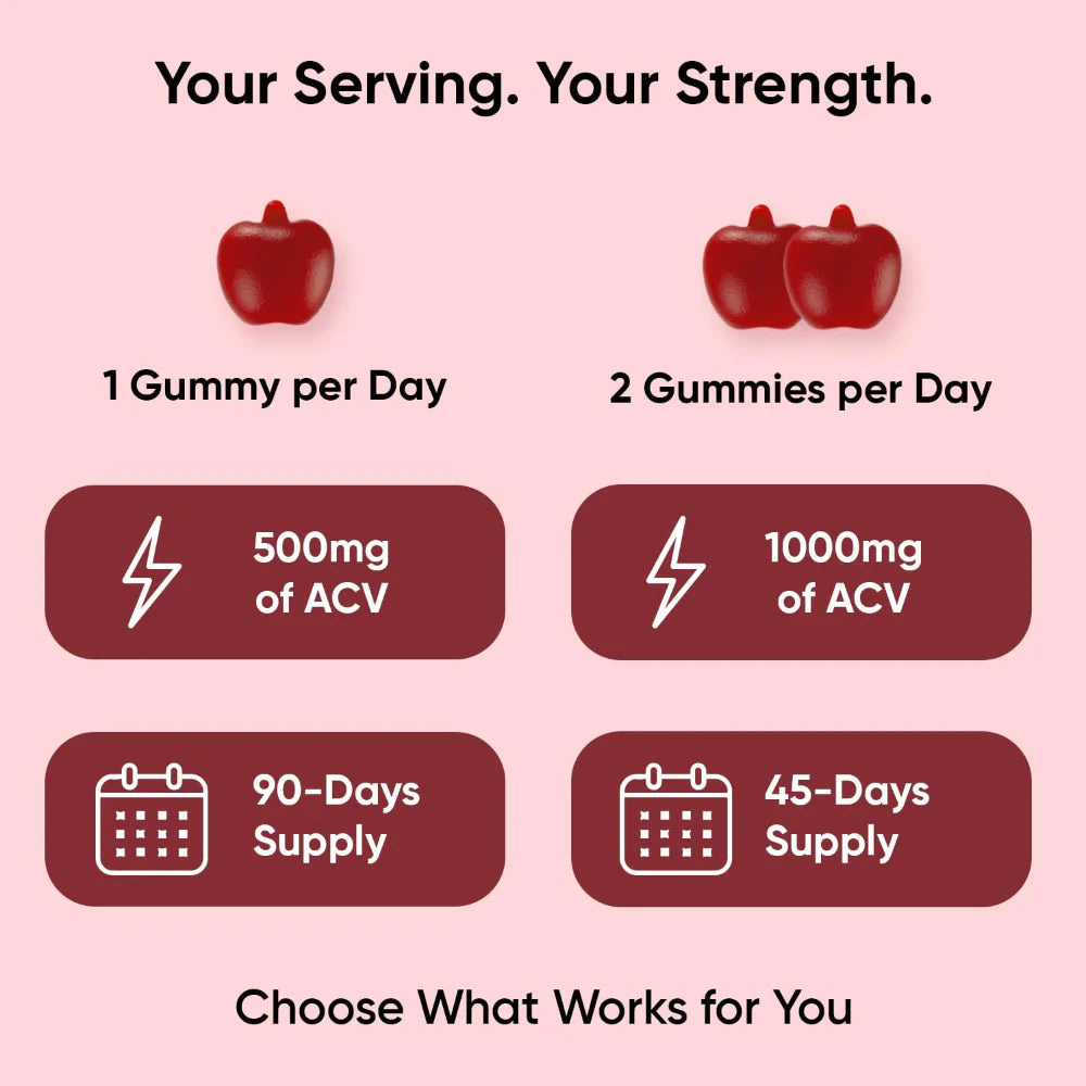 Apple Cider Vinegar Gummies