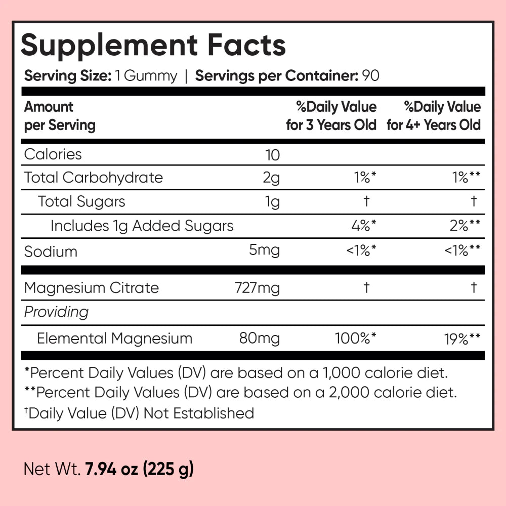 Magnesium Gummies for Kids