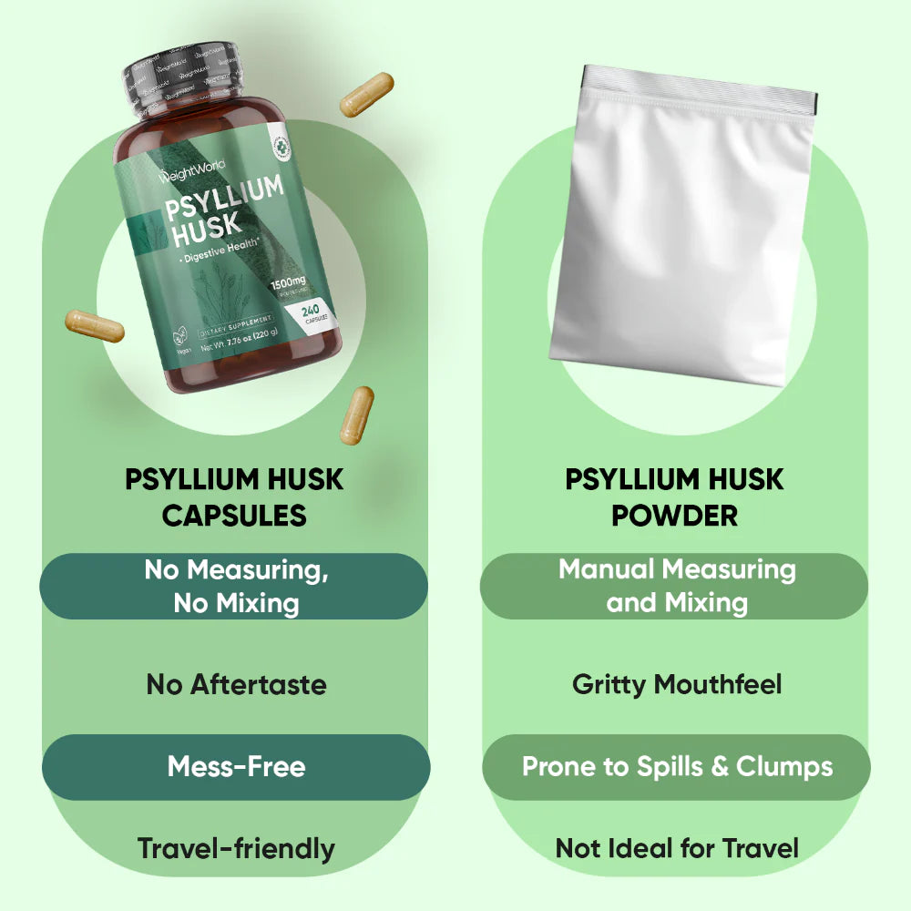 Psyllium Husk Capsules