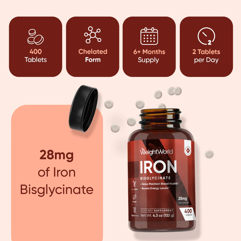 Iron Bisglycinate Tablets
