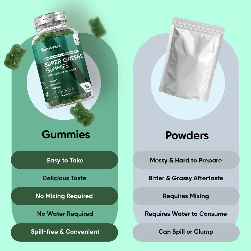Super Greens Gummies