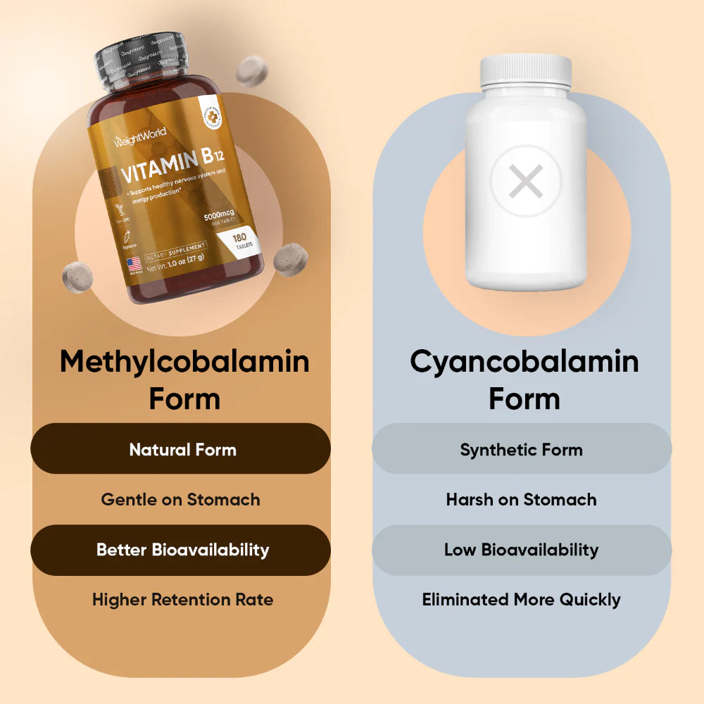 Vegan Vitamin B12 Tablets