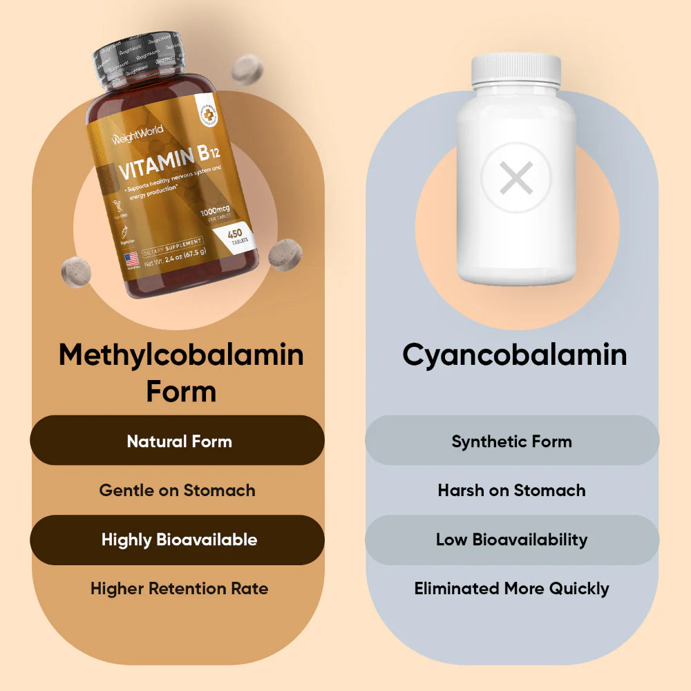 Vitamin B12 Tablets