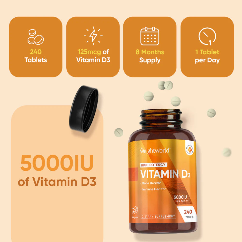 Vitamin D3 5000IU Tablets