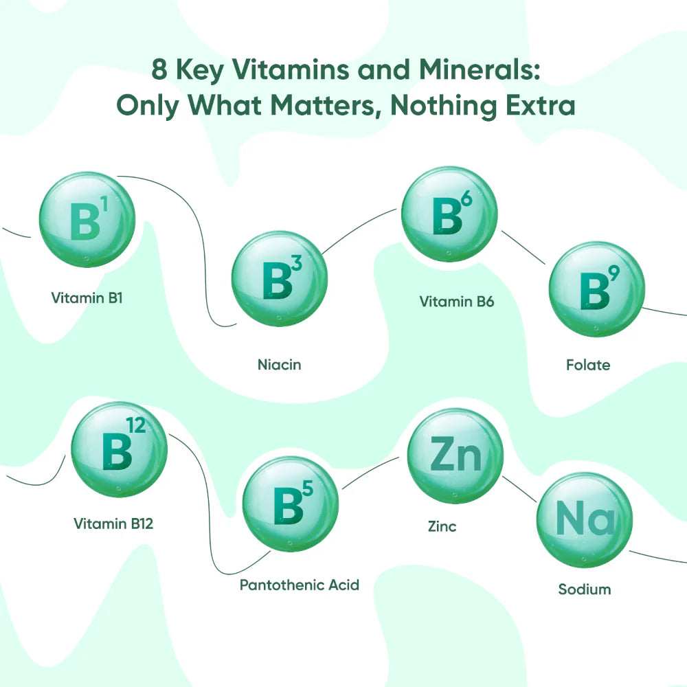 Super Greens Gummies